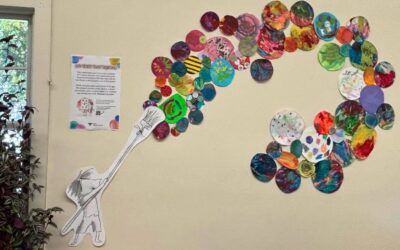 2025 Dot Day Project: Collaborative Mural