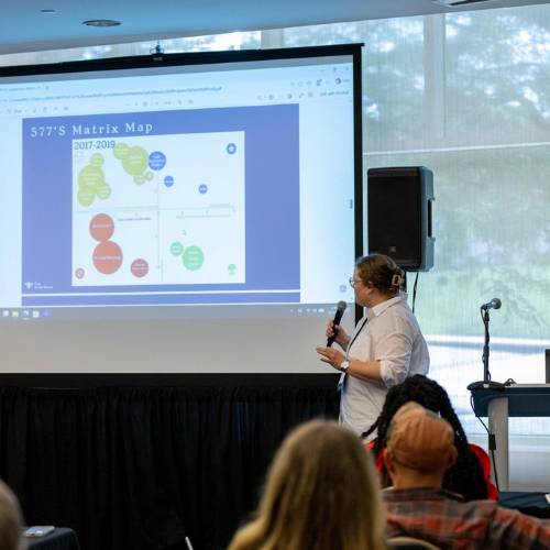 A presenter (Heather) speaks into a microphone during a conference session while standing beside a large projection screen displaying a presentation slide titled “577’s Matrix Map.”